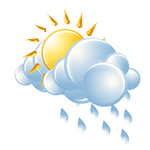 Partly sunny w/ showers